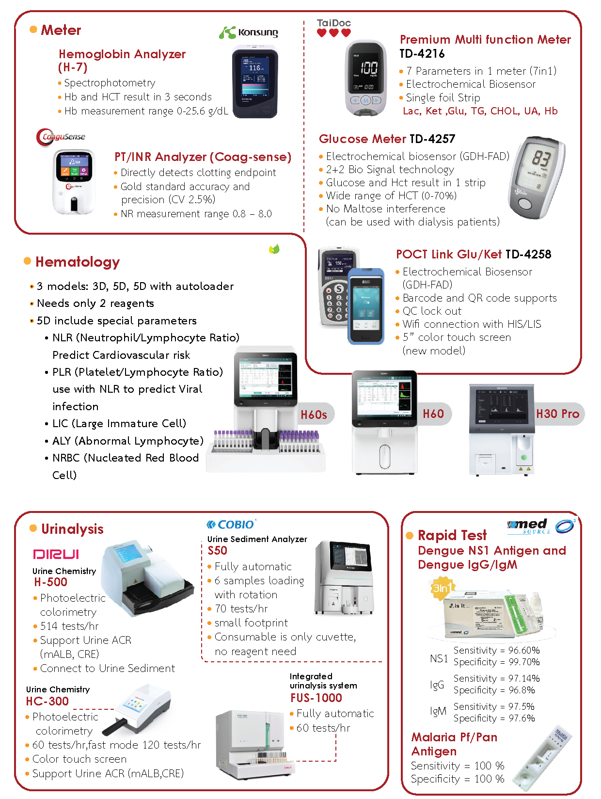 Point of Care Testing Connect Diagnostics