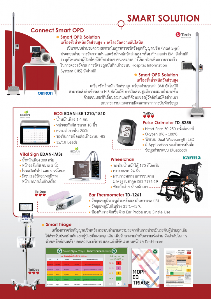 Product&Service – Connect Diagnostics